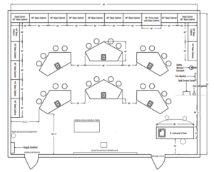 classroom design